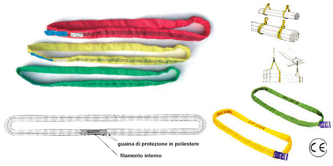 RSE Round sling round ropes